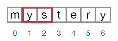 The string “mystery” and substring “ys”, which is located between the first and the middle characters.