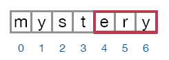 The string “mystery” and second substring “ery”, which is the substring after the middle character.