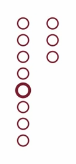 Two columns of red circles to represent a program. First column of eight red circles contain a larger red circle in fifth position from the top, indicating a function call.