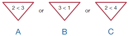 Condition of the form (A or B or C): (2<3 or 3<1 or 2<4).