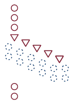 Five sets of statements and six sets of instructions to categorize eggs into six categories.