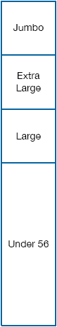 Categories: Jumbo eggs, Extra Large eggs, Large eggs, and all other eggs.