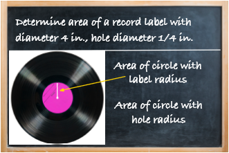 A record label with an inner circle containing the label and the larger outer circle.