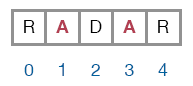 The substring “ADA” is a palindrome since the substring “D” is a palindrome and the first and the last characters, “A”, match.
